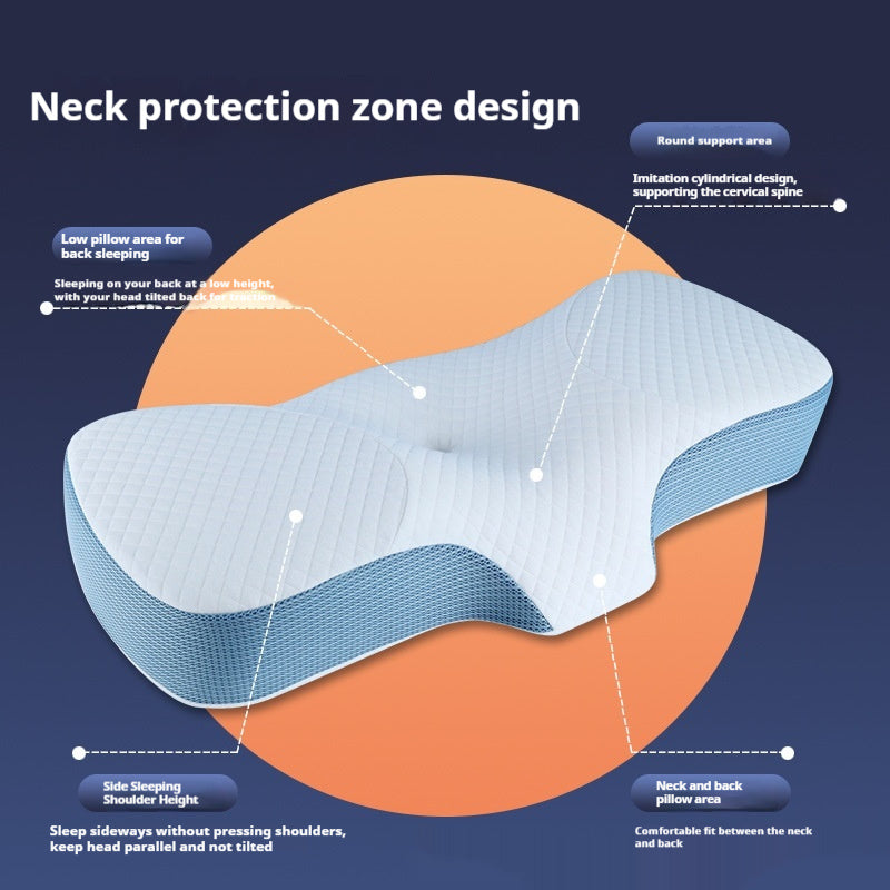 SoftAura Memory Foam Pillow