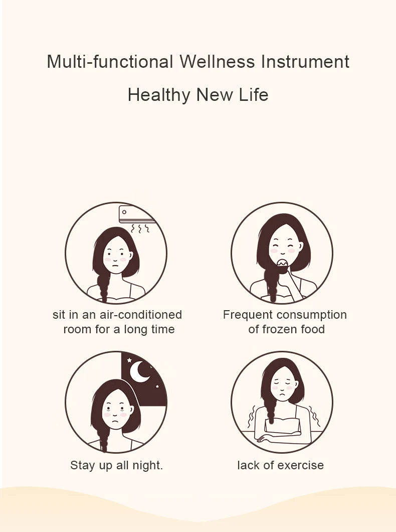 Illustrations of a woman with lifestyle habits on a white background, labeled as 'Multi-functional Wellness Instrument Healthy New Life'.