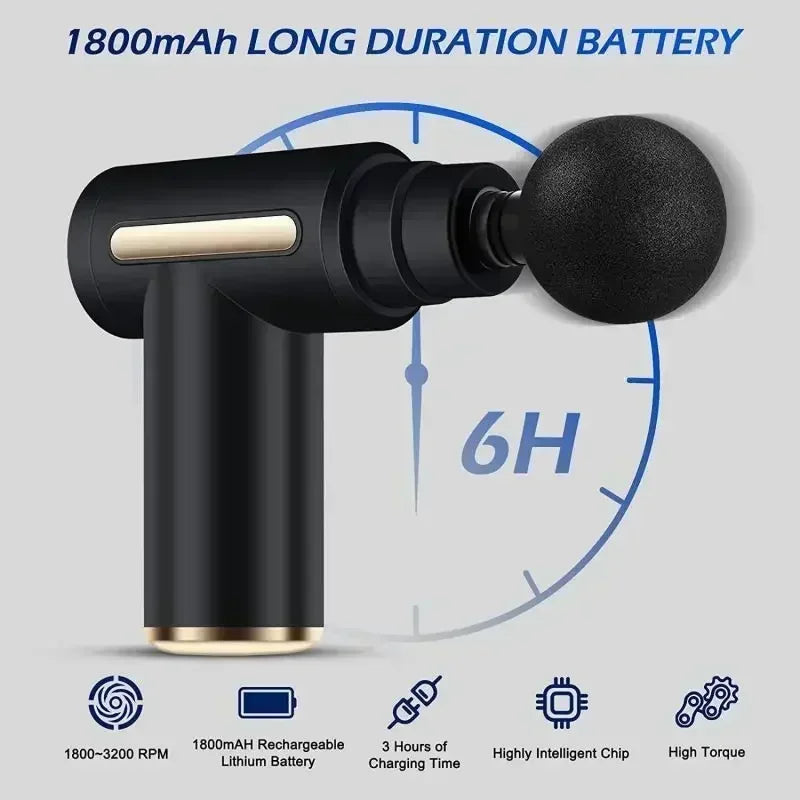 Black handheld massage device with charging time and battery capacity displayed on a gray background