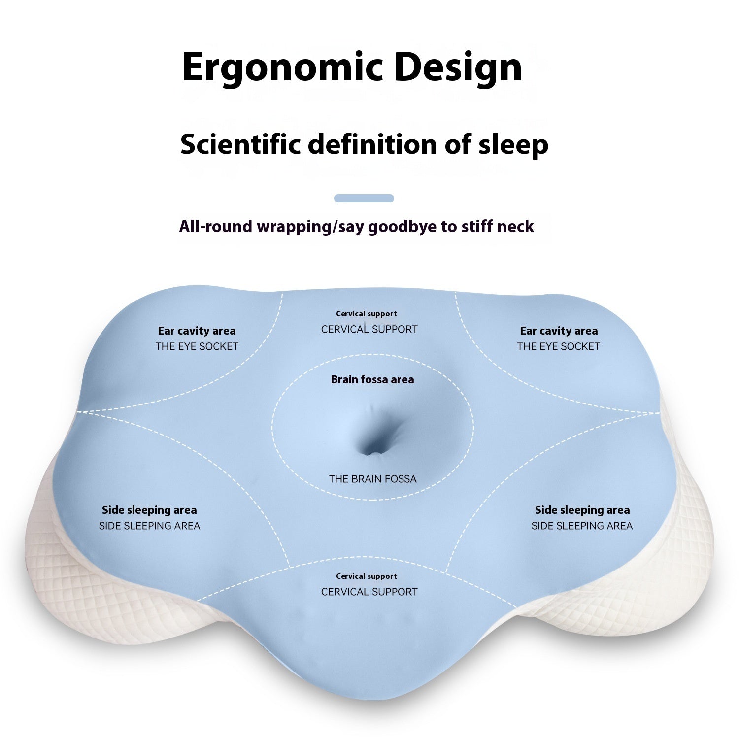 DreamLuxe Cloud Memory Pillow