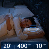 Serenused White Noise Bluetooth Sleep Speaker Portable for Sleep & Relaxation