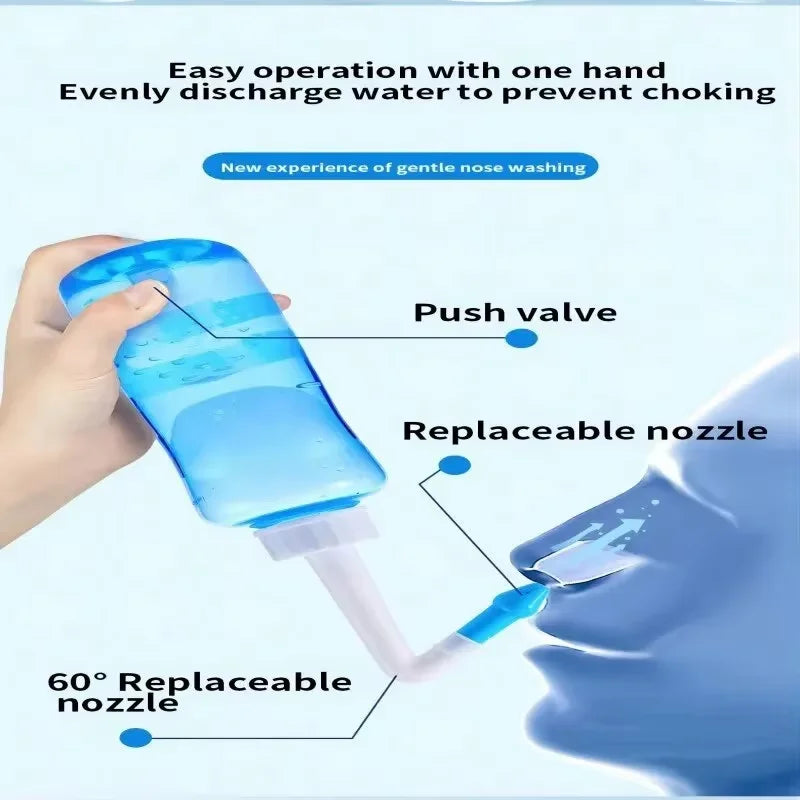 Blue nasal washing device with labeled parts and usage instructions on a light blue background
